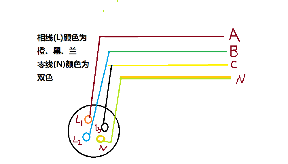 三相线颜色怎么接线